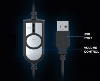 Навушники з мікрофоном Havit HV-H213U Plug USB 7,1 (26635)