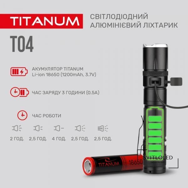Ліхтарик ручний Titanum TLF-T04 300 Lm 6500 K (27319)