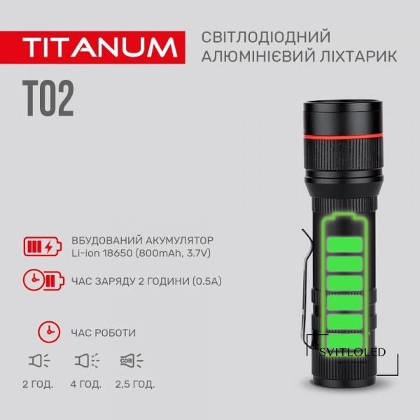 Ліхтарик ручний Titanum TLF-T02 200 Lm 6500 K (27317)