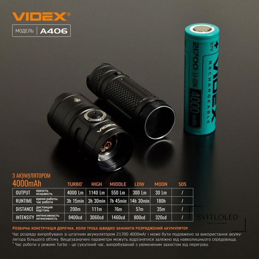 Ліхтарик ручний IP68 Videx VLF-A406 4000 Lm 6500 K 4000 mAh (26566)