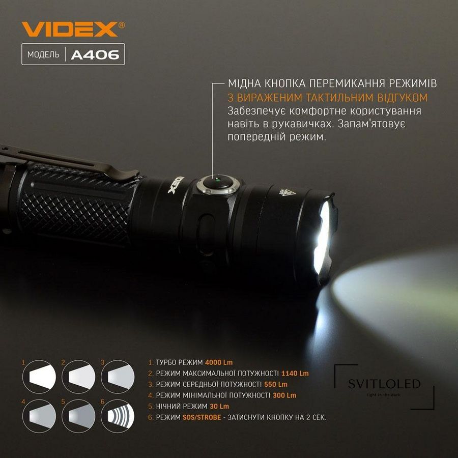 Ліхтарик ручний IP68 Videx VLF-A406 4000 Lm 6500 K 4000 mAh (26566)