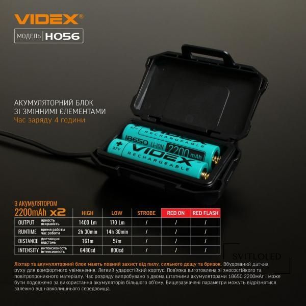 Ліхтар налобний Videx VLF-H056 1400 Lm 6500 K IP65 (26616)