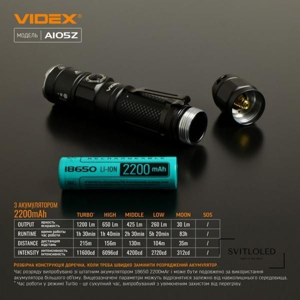 Ліхтарик ручний IP44 Videx VLF-A105Z 1200 Lm 5000 K 2200 mAh (26567)