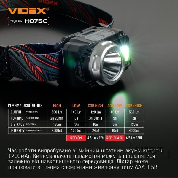 Ліхтар налобний Videx VLF-H075C 550 Lm 5000 K IP65 (27298)