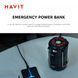 Ліхтар кемпінговий багатофункціональний Havit HV-S006 3 Вт 300 Lm (27335)