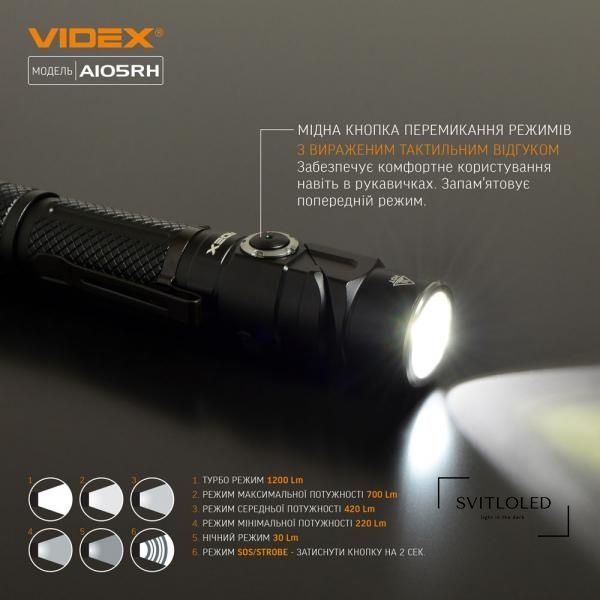 Ліхтарик ручний Videx VLF-A105RH IP66 1200 Lm 5000 K 2200 mAh (26565)