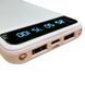 Повербанк з ліхтариком ElectroHouse 10000 mAh type-c Білий (EH-P-01-W), 10000, 2, USB|USBx2|micro USB|Type-C, 139х68х15 мм, Білий